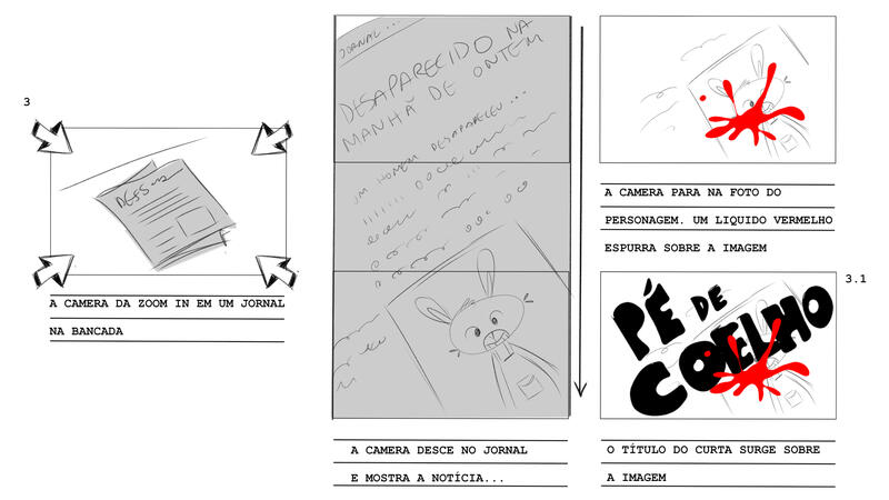 storyboard do curta pé de coelho